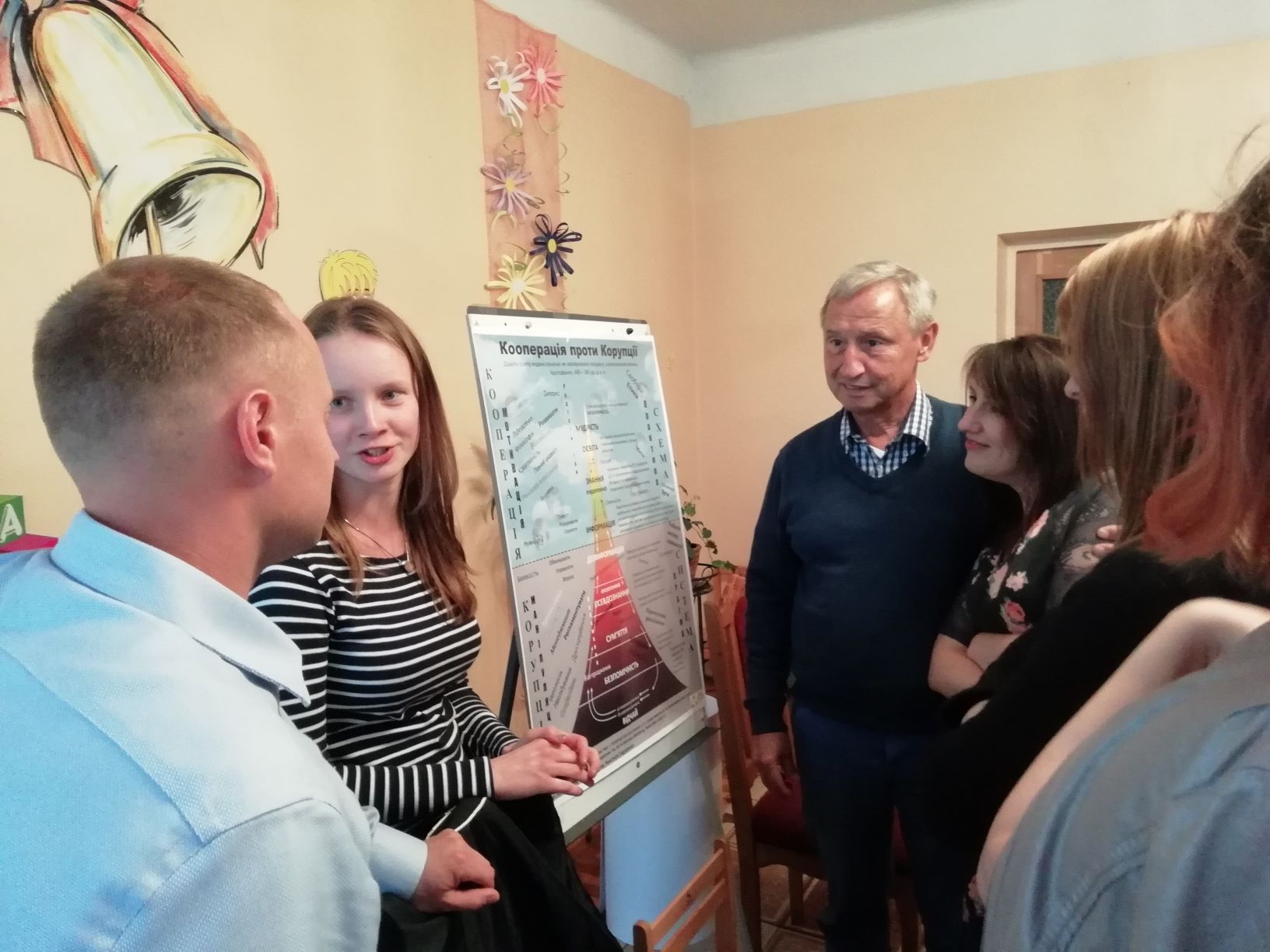 Mehr über den Artikel erfahren Seminar- und Ausbildungs-Rückmeldungen Ukraine